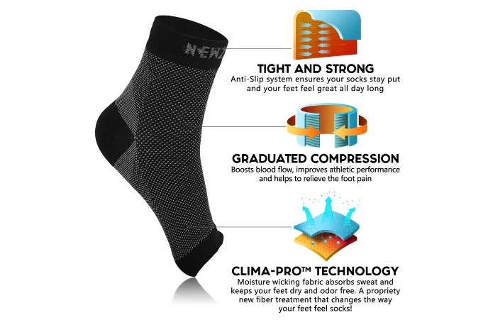 ⭐2 PARES | NEWZILL Calcetines de compresión mangas para pies/fascitis plantar 20-30 mmHg⭐ Foto 4 de 4