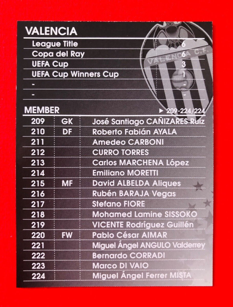 2004-05 Panini SEGA WCCF European Clubs Valencia complete