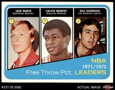 1972 Topps #174 Gail Goodrich NBA Free Throw Pct Leaders 6 - EX/MT