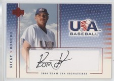 2005 USA Baseball Team Signatures Black Ink 156/595 Ricky Romero #S-36 Auto 0c3