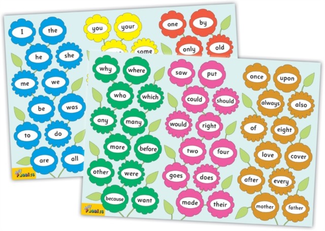 Jolly Phonics Tricky Word Posters In Print Letters by Jolly Learning (Poster)