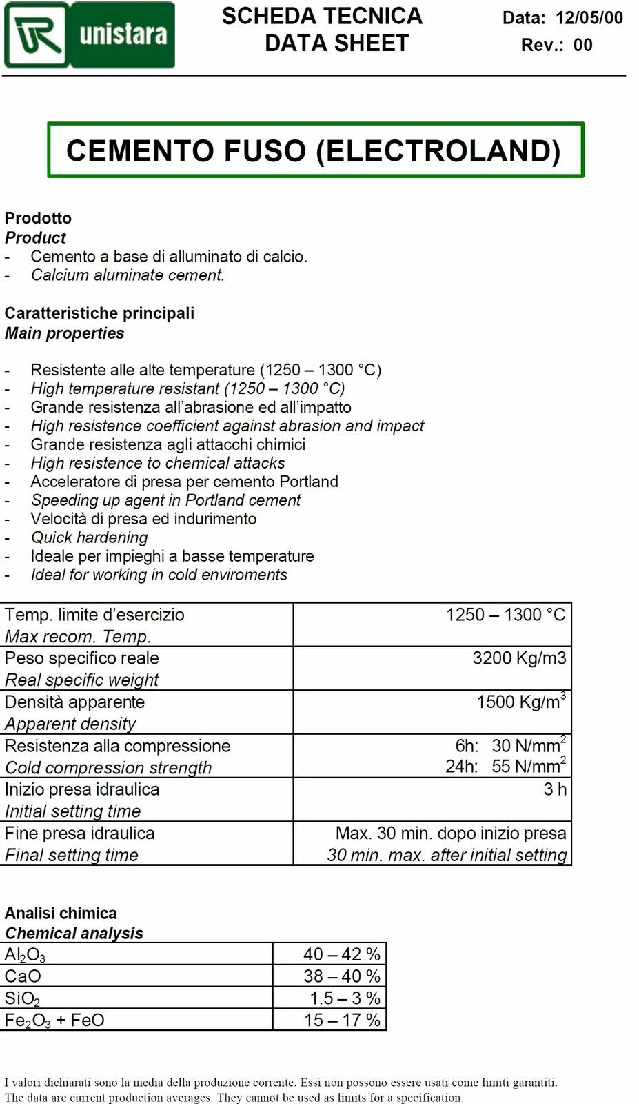 Foto 4 di 4
