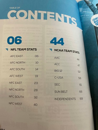 New 2021 College & Pro Football Insiders Betting Digest Scorecard - Imagen 2 de 7