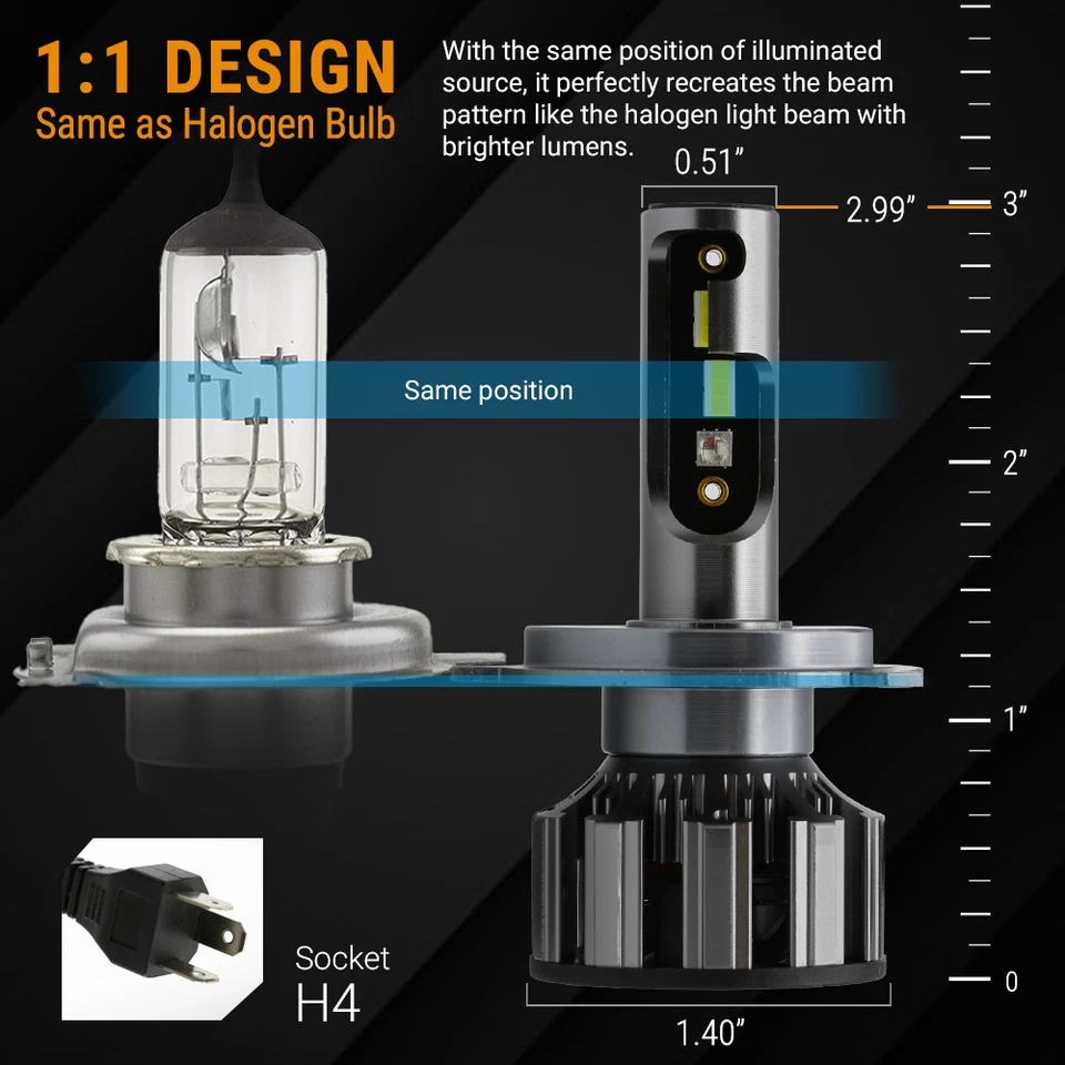 Lâmpadas de farol SYNETICUSA H4 9003 CSP LED 7600LM+RGB controle de telefone Bluetooth - Imagem 3 de 4