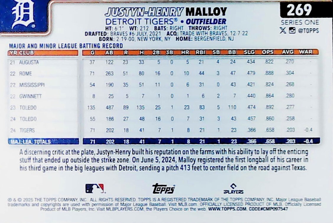 2025 TOPPS SERIES 1 #269 JUSTIN-HENRY MALLOY ROOKIE CARD DETROIT