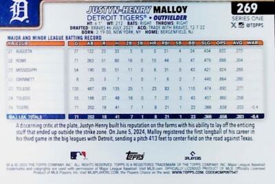 2025 TOPPS SERIES 1 #269 JUSTIN-HENRY MALLOY ROOKIE CARD DETROIT