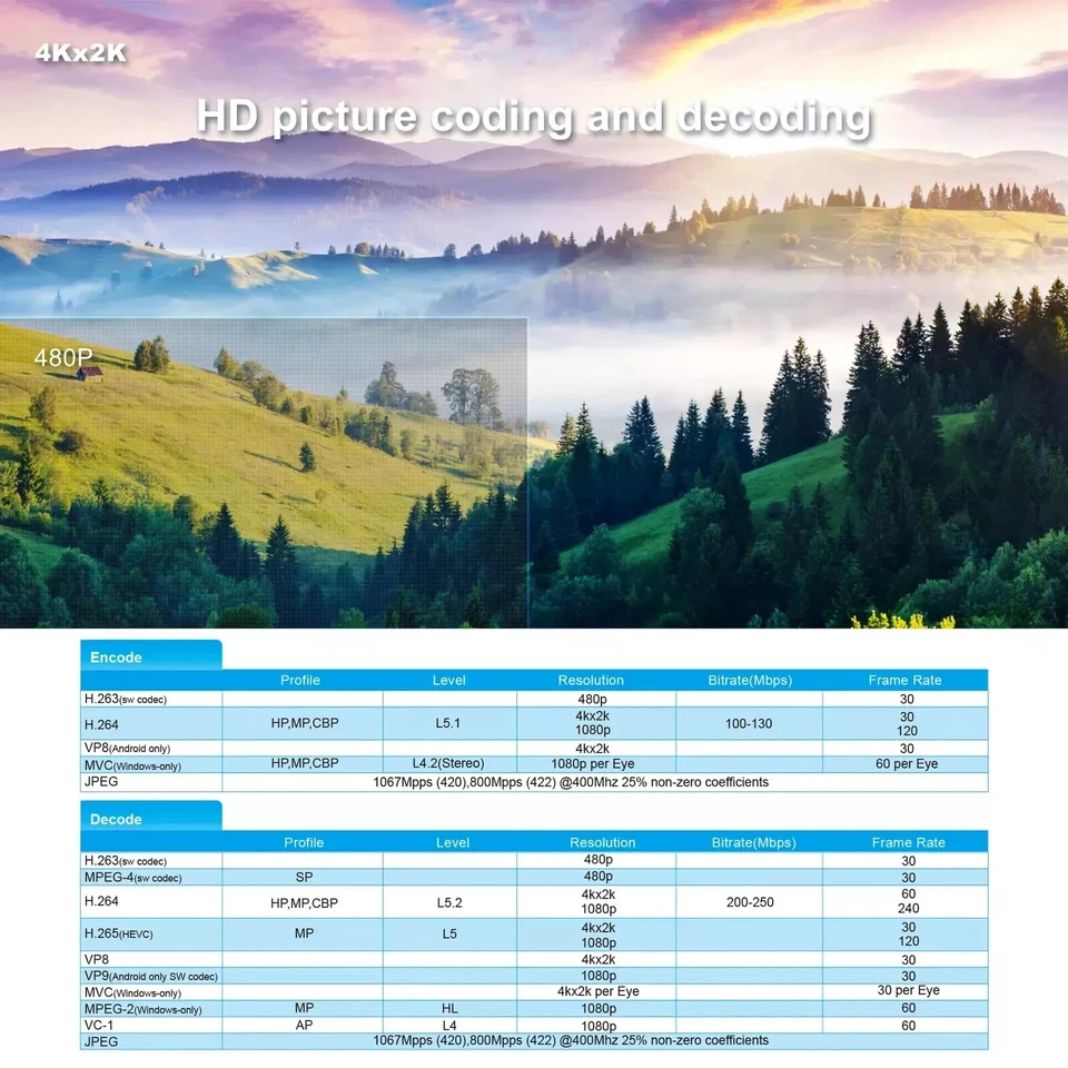 Beelink Gemini T45 mini pc J4205 CPU 8G128G with wall mount mini pc - Image 3 of 4