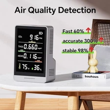 Air Quality Monitor, Temp,  Humidity, CO2, Formaldehyde, TVOC, Detector 