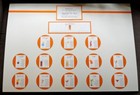 Cocktail Theme Wedding Table Plan, Gin, Wine, Rums Personalised A1 Seating Chart