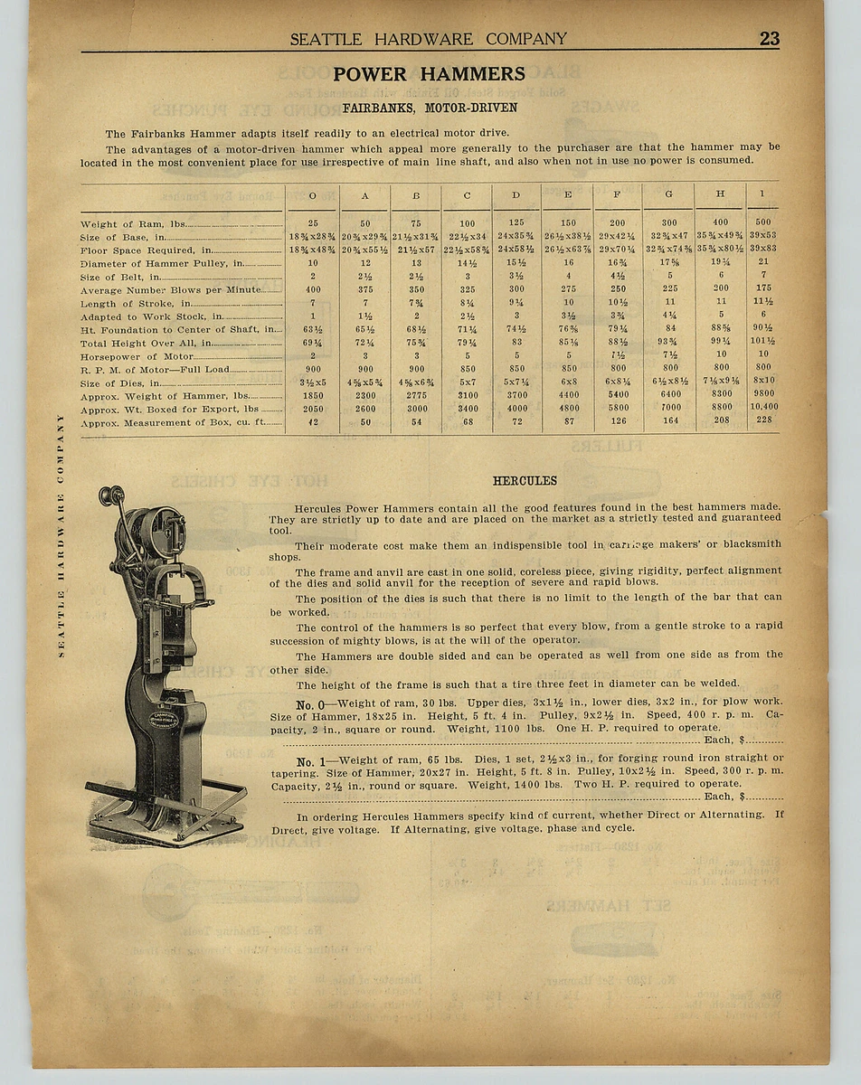 Fairbanks 2024 power hammer