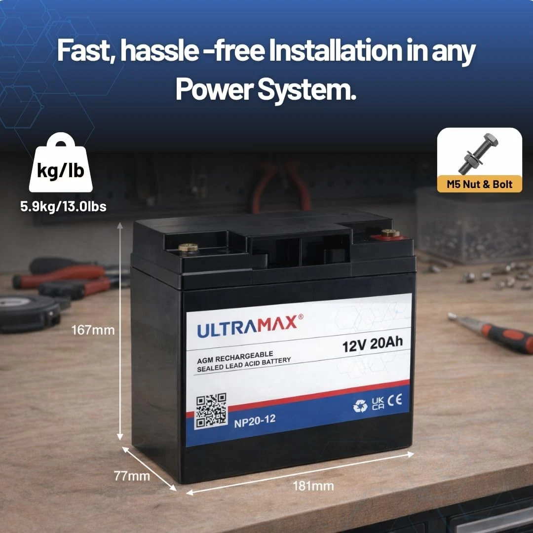 Ultramax NP20-12 Easy Installation
