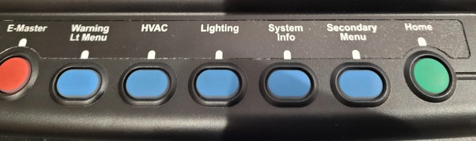 Montaje en panel de pantalla Vista IV con cola de cerdo Foto 4 de 4