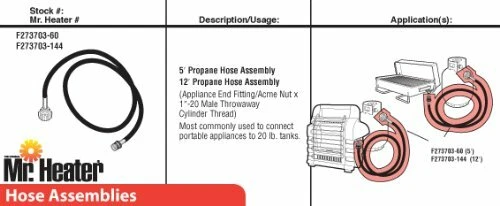 Mr. Heater F273703-60 Propane Hose Assembly to Connect to 20lb Tank | eBay