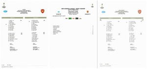 Molde FK v Arsenal 26/11/2020 official UEFA Press Kit ...