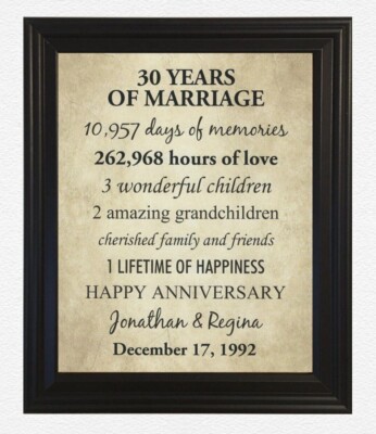 30th Anniversary Gift for Wife, 30 Year Wedding Anniversary Gifts