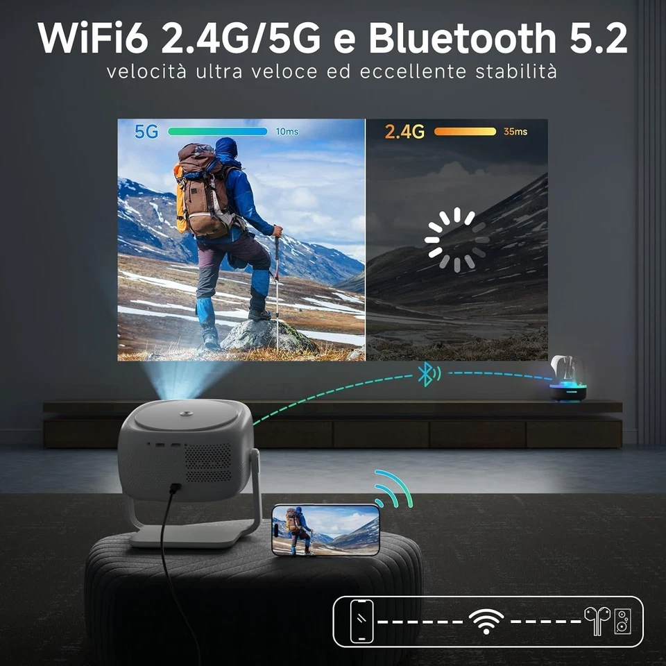 Mini Proiettore WiFi 6 Bluetooth 5.2 Support 1080P VISULAPEX Proiettore 15000 Lu - Immagine 4 di 4