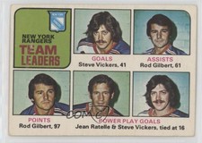 1975-76 O-Pee-Chee Steve Vickers Rod Gilbert Jean Ratelle #324 HOF 16jy