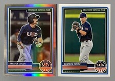 2- 2023 Panini Stars & Stripes Brayden Taylor: Holo Silver Prizm & Base Team USA