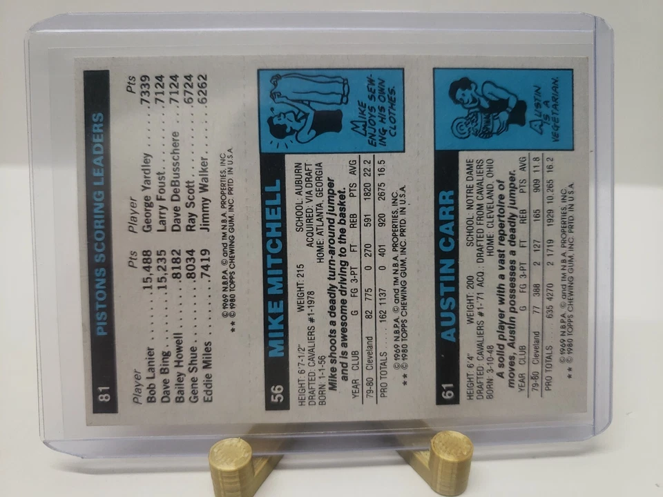 1980 Topps Basketball 81 Tyler & 56 Mitchell & 61 Carr  - Image 2 of 2
