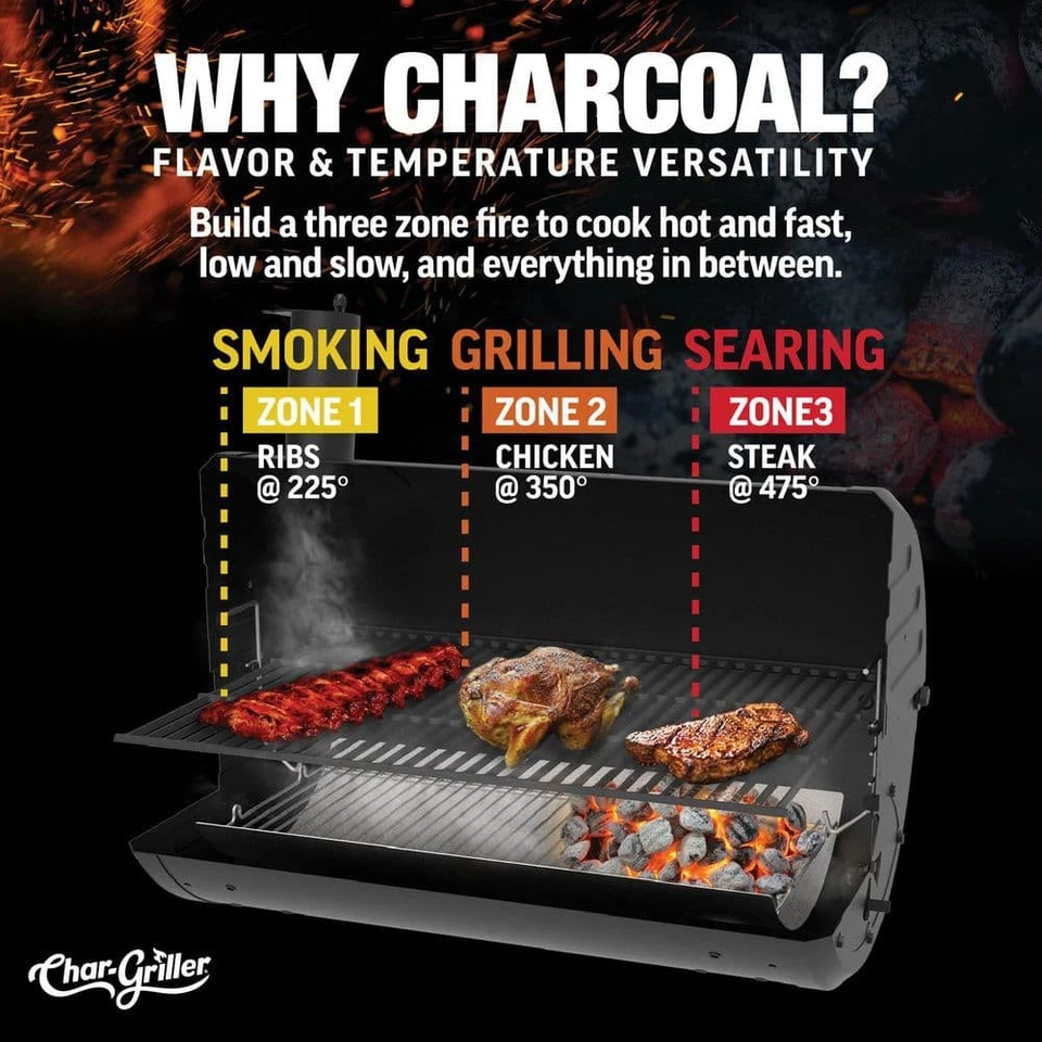 Parrilla de carbón portátil Char-Griller/caja de fuego lateral 250 pulgadas cuadradas espacio de cocción negro Foto 4 de 4