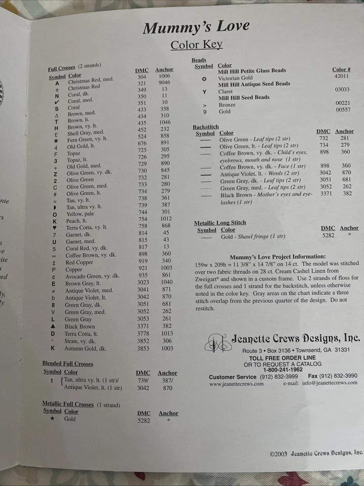 Rare Jeanette Crews Designs MUMMY'S LOVE Cecilia Votta Counted Cross Stitch - Image 4 of 4