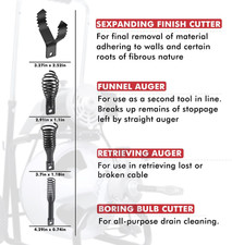Drain Snake Drill Attachments,8-Piece Drain Cleaner Combination Cutter Heads,...