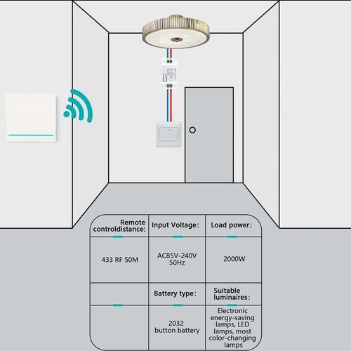 Wireless Wall Light Switch With Relay Receiver AC85-240V 433mhz Remote - Picture 8 of 10