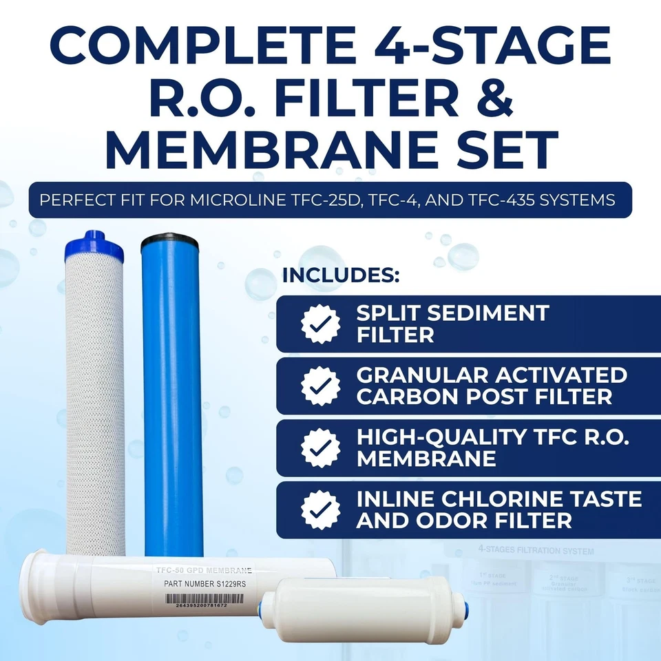 435 R.O. Pre & Post Filters with Membrane Set for TFC-25D , TFC-4, TFC-435 - ... - Image 2 of 4