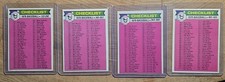 ⚾️1979 Topps Baseball Card Checklists (Unmarked Lot Of 4) (#241,#353,#483,#602)