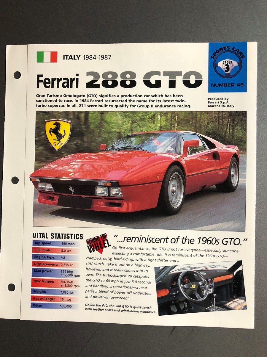 1984 - 1987 Ferrari 288 GT0 Coupe IMP 