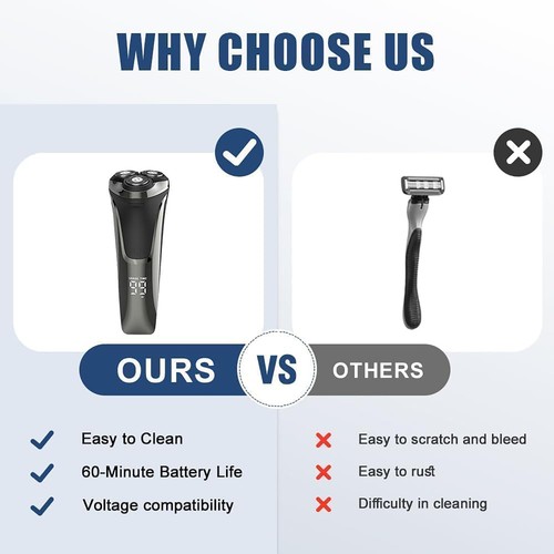 Snapbuy Electric Razor for Men, Snapbuy Electric Razor Pro of Father, 4D Floa... - Picture 7 of 7
