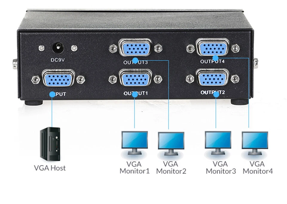 4-Port VGA Splitter Splitter VGA 4 Ports Image of A PC For 4 Screens US Stock - Image 4 of 4