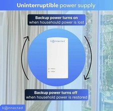 UPS Backup Battery - 12V DC Power Bank Portable Charger for Smart Home Hub 7800