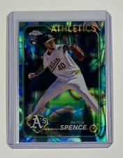 Mitch Spence 2024 Topps Chrome Update Aqua/Blue Lava Lamp Refractor Rookie /175