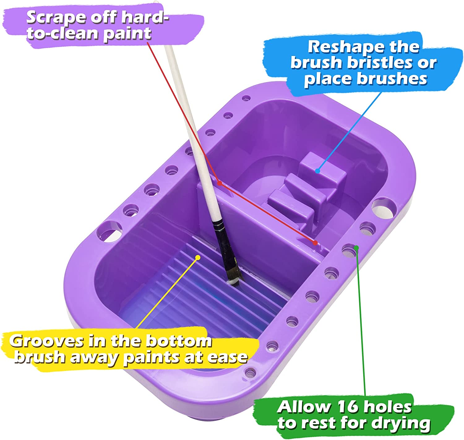 Portable All-in-One Modular Painting Station With Wet Palette & Brush Cleaner - For Miniatures & Acrylics