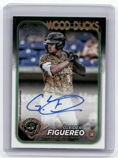 2024 Topps Pro Debut #PD-34 Gleider Figuereo Autographs