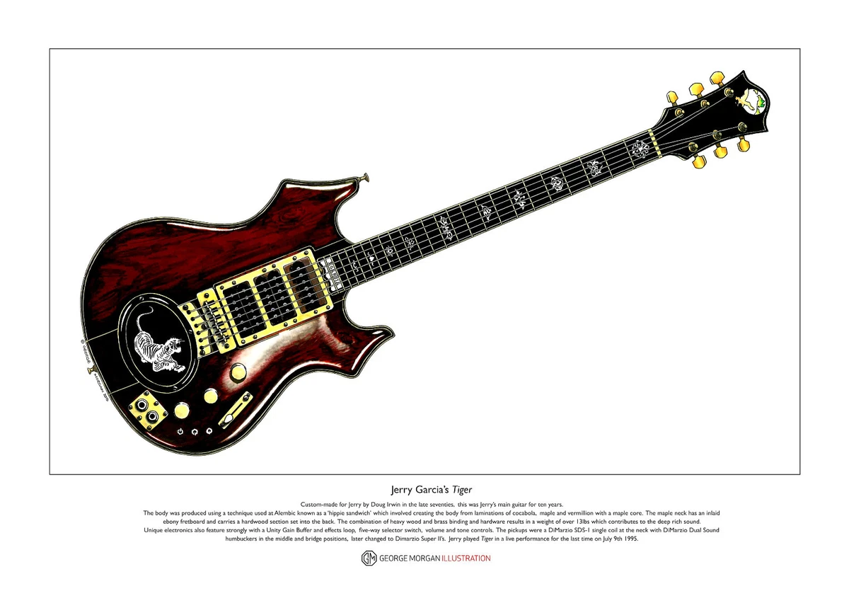 Jerry Garcia s Tiger guitar Limited Edition Fine Art Print A3 size