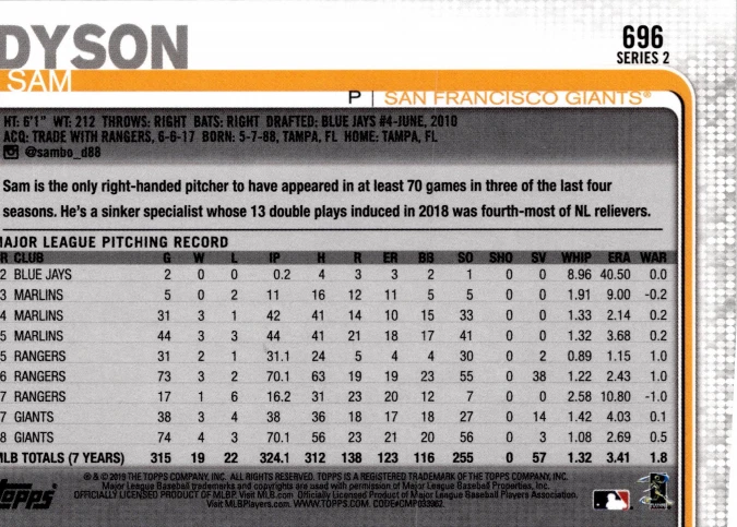 5 CARD LOT - 2019 Topps - Sam Dyson #696 - Image 2 of 2