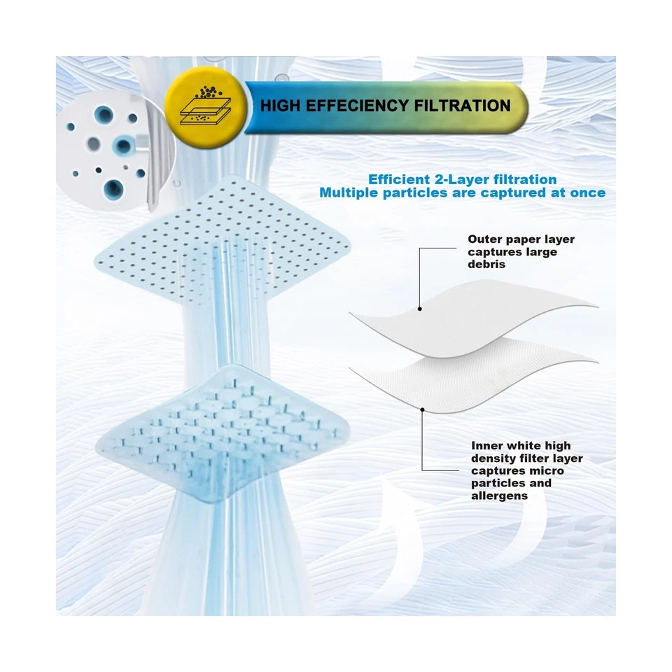 Pack de 5 VF3502 de repuesto para bolsas de aspiradora rígidas de tienda talla A, compatibles con RID... Foto 3 de 4