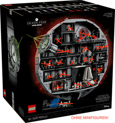 LEGO  Star Wars: Deathstar/Todesstern 75419 NEU / OHNE MINIFIGUREN / HÄNDLER