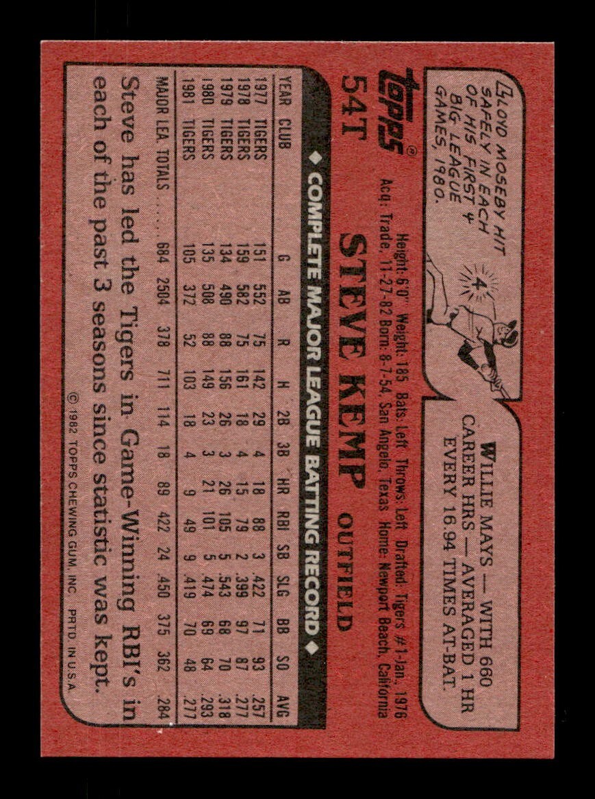 1982 Topps Traded 1-132 EX-MT/NM Pick From List All PICTURED - Picture 319 of 501