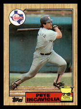 1987 Topps Pete Incaviglia All-Star Rookie RC Gold Cup #550 NM-MINT