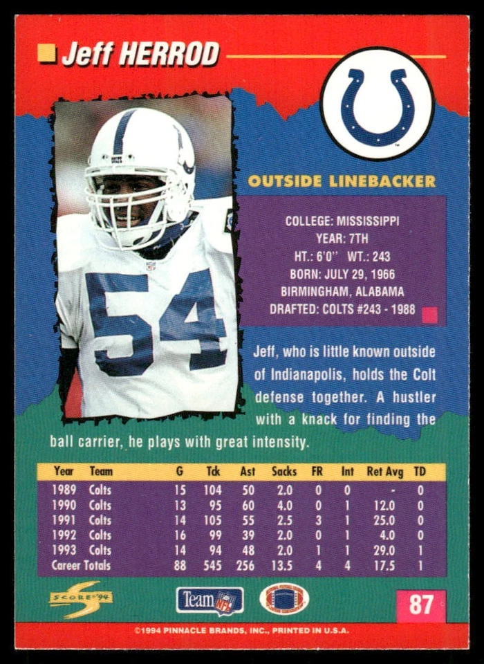 1994 Score #87 Jeff Herrod Indianapolis Colts Football Card - Image 2 of 2