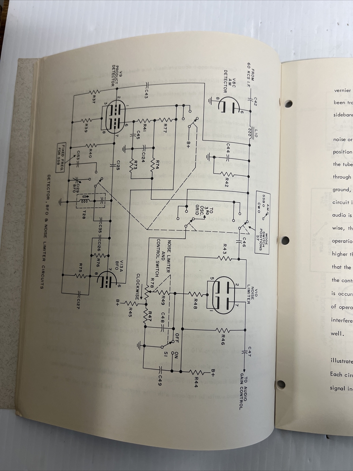 HAMMARLUND HQ-170A  ORIGINAL RECEIVER MANUAL + FOLD OUT SCHAMATIC VERY NICE!