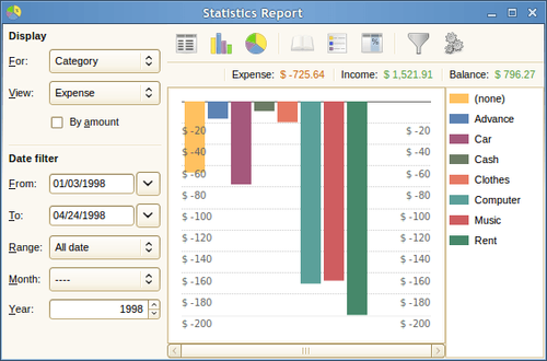 MONEY MANAGER - ACCOUNTANCY PERSONAL FINANCE SOFTWARE - WINDOWS - 第 3/3 張圖片