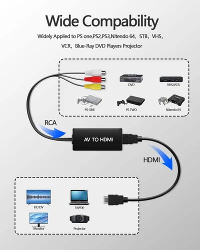 RCA zu HDMI Konverter, Analog Composite zu HDMI Adapter kompatibel Videorecorder, DVD, VHS - Bild 6 von 8
