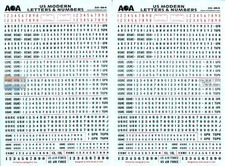 AOA35014 1:35 AOA Decals - US Modern Vehicle Letters & Numbers