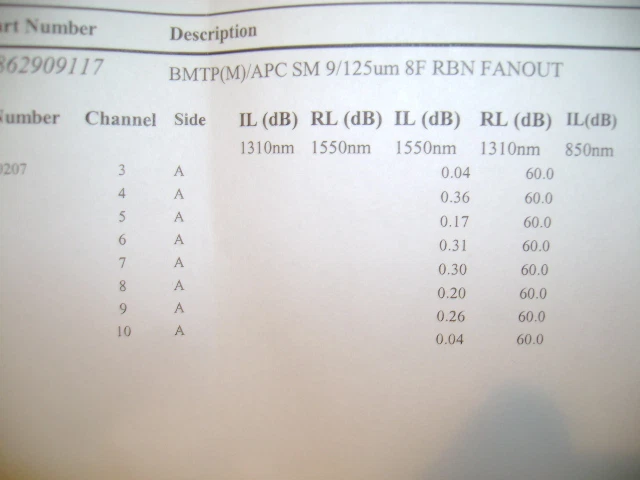 Fiber Optic Ribbon Fanout Cable, 8 Position 9/125um New in Box w/ Test Data - Image 3 of 4