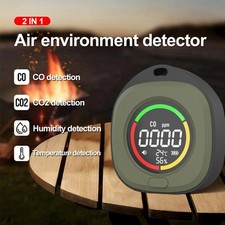 4-in-1 Carbon Monoxide & CO2 Detector Rechargeable LED Alarm Travel Home Safety