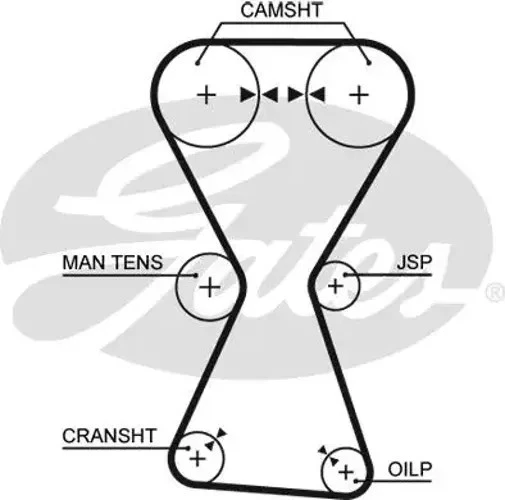 Kit de courroie de distribution K035255XS GATES pour MITSUBISHI LANCER VII - Photo 3/4